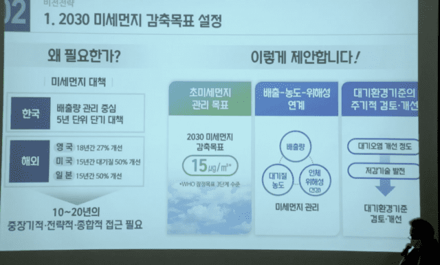 국가기후환경회의가 23일 오전 서울 프레스센터에서 개최한 '중장기 국민정책제안 발표' 기자회견 모습. 사진=지디넷코리아