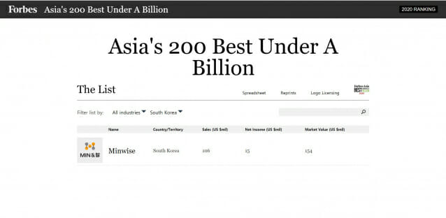 민앤지, 포브스 아시아 200대 유망기업에 선정