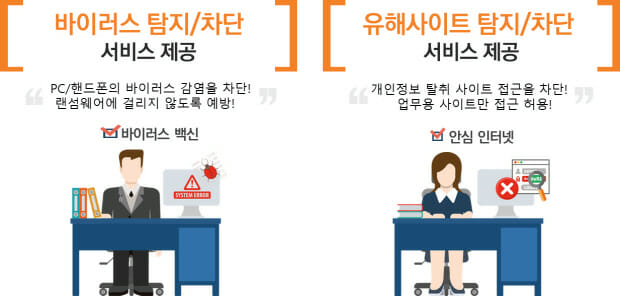 SKB, 백신+유해사이트 차단 더한 기업회선 신규 출시