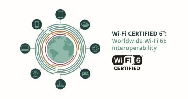 The first year of Wi-Fi 6E distribution.. “Achieve 5G-class speed”