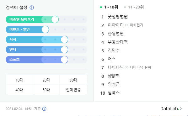 Naver’surge search word’ closes after 16 years