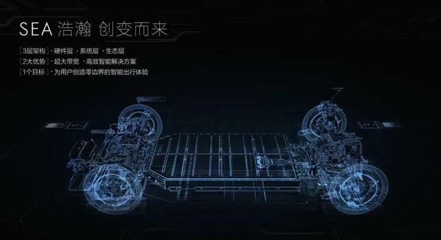중국 Baidu, 전기 자동차 회사 ‘Zidu’공식 설립