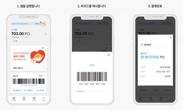 Emart 24 및 CGV-ZDNet Korea에서 사용하는 Paycoin