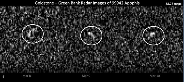 지구에 1700만 km까지 근접한 소행성 '아포피스'를 3월 8일부터 10일까지 레이더로 포착한 모습 (사진=NASA/JPL-칼텍/NSF/AUI/GBO)