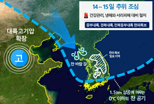 14~15일 전국 내륙 영하로 뚝…냉해 대비 철저