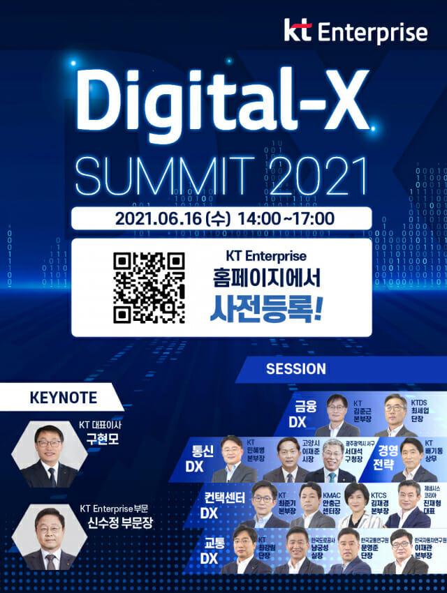 KT, 기업 디지털전환 전략 논하는 '디지털-X 서밋' 개최