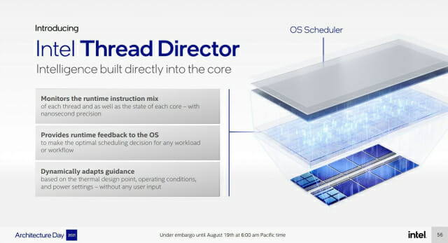 인텔은 운영체제에 보다 정확한 정보를 전달하는 '스레드 디렉터'를 개발했다고 밝혔다. (사진=인텔)