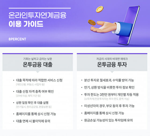 8퍼센트, '온라인투자연계금융 이용 가이드' 공개