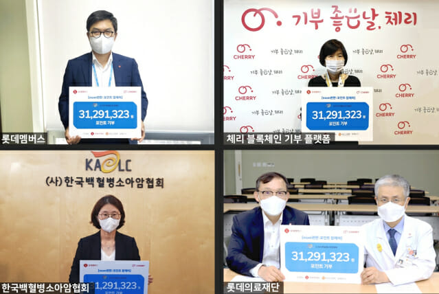 롯데멤버스, ‘맘편한: 포인트 맘케어’ 캠페인 진행