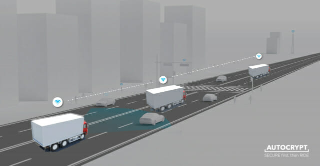 아우토크립트, 새만금 자율차 도로에 보안 인증 시스템 공급