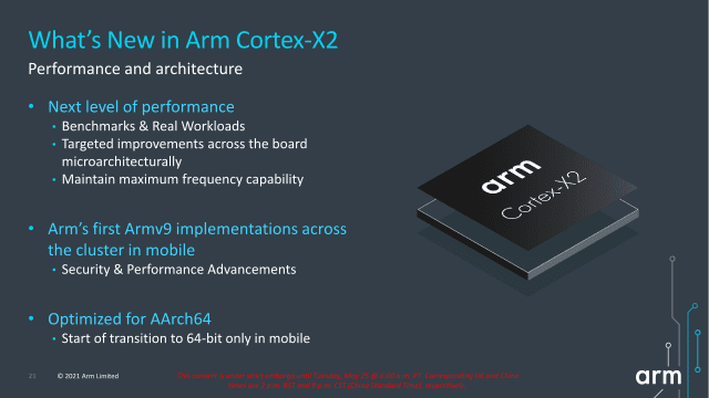 올해 공개될 스냅드래곤 AP 신제품은 ARM 코어텍스 X2 아키텍처 기반 코어를 탑재할 전망이다. (사진=ARM)