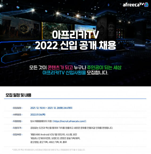 아프리카TV, 2022년 신입사원 공개채용
