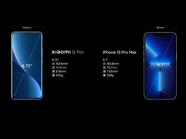 샤오미 12 프로와 아이폰 13 프로 맥스 비교. (사진=샤오미)