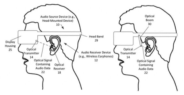 애플, AR헤드셋·에어팟 '광학 오디오 전송 기술' 특허 출원