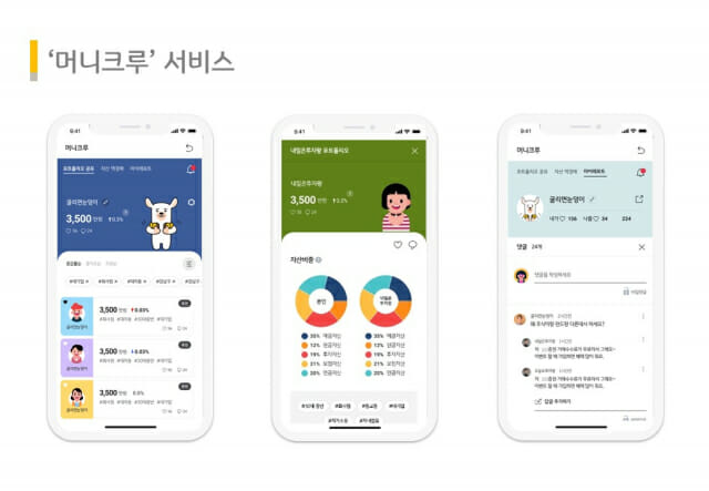 한국IBM, KB국민은행 마이데이터 서비스 개발 지원