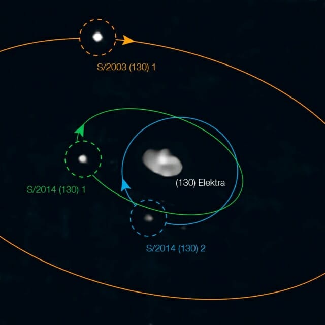 위성 3개 거느린 소행성이 최초로 발견됐다 [우주로 간다]