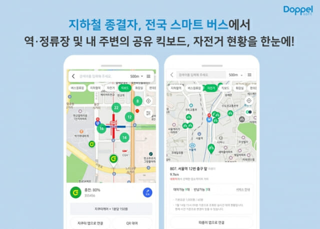 도플소프트, 지하철·버스 앱에 퍼스널 모빌리티 정보 제공