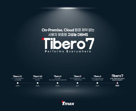 티맥스, 7년 만의 신형 DBMS ‘티베로7’ 출시
