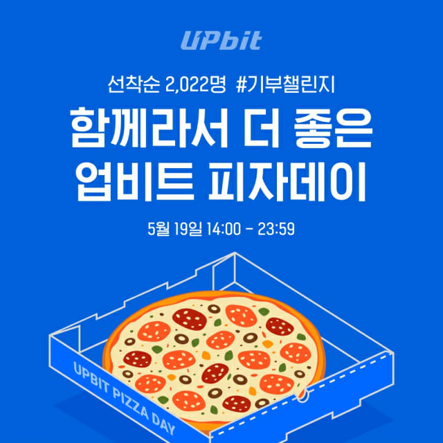 '비트코인으로 피자 주문' 12주년…업비트·빗썸, 기념 행사 진행