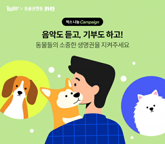 NHN벅스, 동물 보호 '벅스 나눔 캠페인' 상품 두 번째 출시