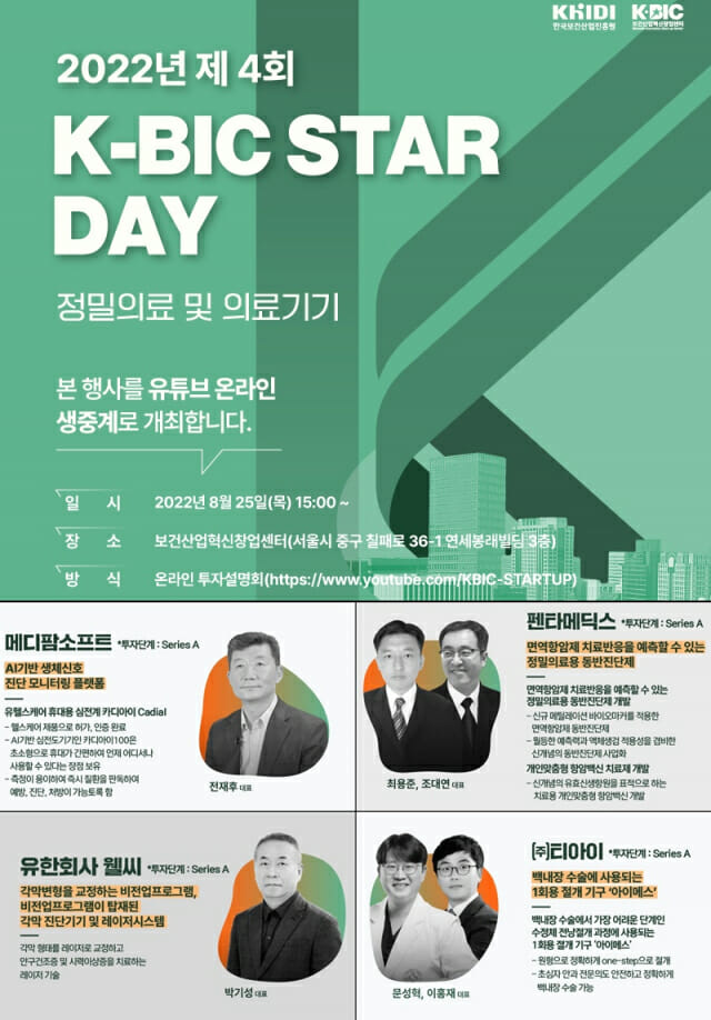 보건산업진흥원 2022년 제4회 K-BIC STAR DAY 개최