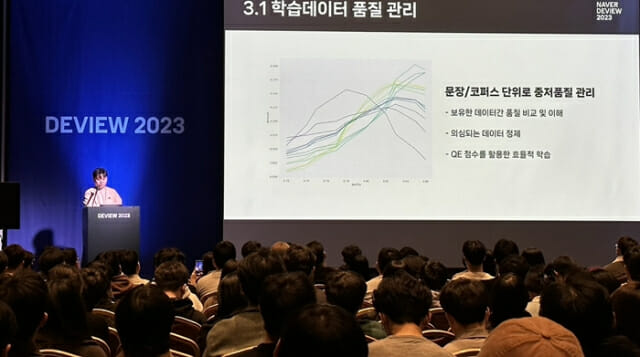 김현중 네이버클라우드 개발자가 28일 서울 코엑스에서 열린 컨퍼런스 ‘데뷰(DEVIEW) 2023’에서 발표하고 있다.