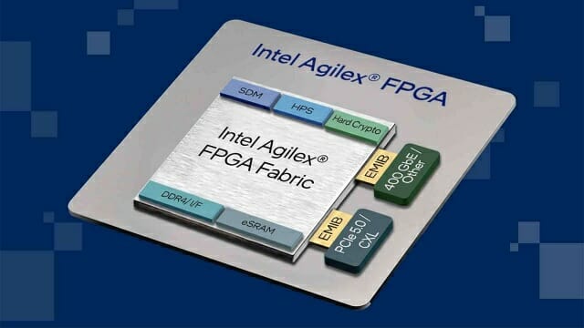 Agilent 7 FPGA with integrated optical transceiver (Photo: Intel)