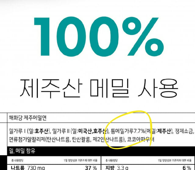 방심위, 메밀 함량 표기 오인케한 신세계라이브쇼핑 '권고'