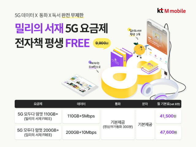 KT엠모바일, 5G 밀리의서재 요금제 출시...QoS 10Mbps