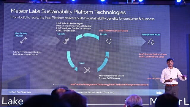 인텔은 메테오레이크를 시작으로 '지속 가능성 플랫폼'을 추진할 예정이다.