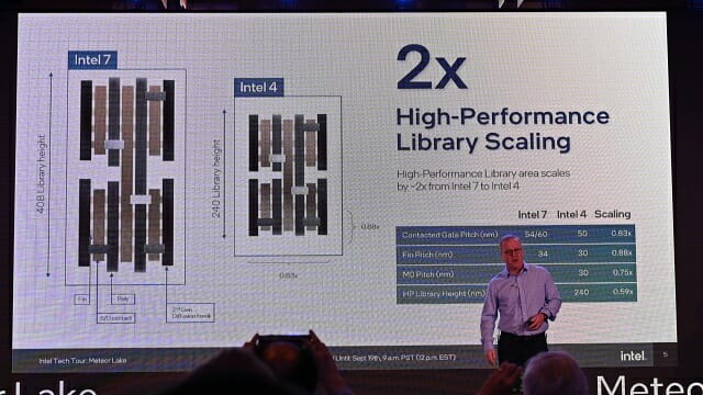 인텔 4 공정은 동일 기능을 갖춘 인텔 7 반도체 라이브러리 대비 면적을 최대 50% 가량 줄였다. (사진=지디넷코리아)