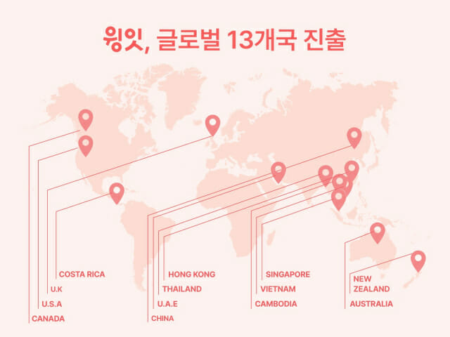 윙잇, 'K-김밥' 11톤 美 첫 수출…글로벌 13개국 진출