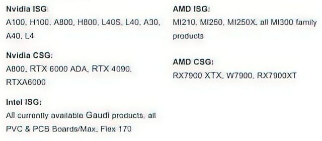 델테크놀로지스는 내부 판매 권고문에서 중국 수출 금지 대상 GPU에 AMD 라데온 제품도 추가했다. (사진=바이두)