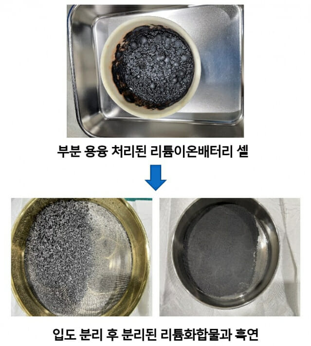 부분 용융 처리된 리튬이온배터리 셀과 입도 분리 후 모습 (사진=한국지질자원연구원)