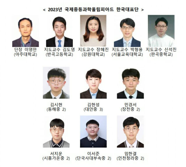 한국, 20회 국제중등과학올림피아드서 공동 1위