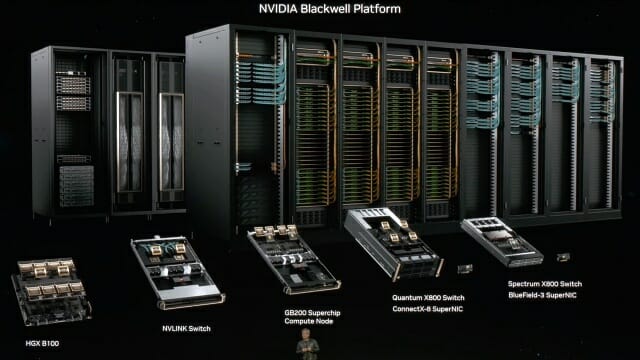 AI platform powered by NVIDIA Blackwell (Photo: Nvidia)