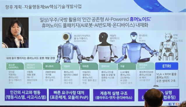 ETRI 최정단 본부장이 자율행동체 SW핵심기술 개발 사업에 대해 설명했다. 그림은 ETRI 휴머노이드 생계태 구축 방향 및 경쟁 업체 현황이다.