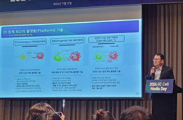 원성용 세포치료연구소장 지씨셀의 특화된 기술에 대해 설명하고 있다