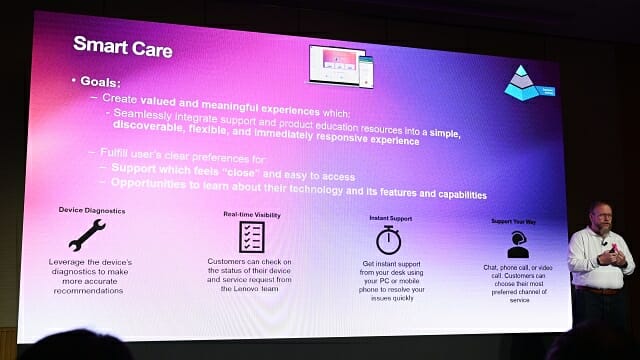 이용자의 문제를 다양한 방법으로 해결하는 스마트 케어 기능. (사진=지디넷코리아)