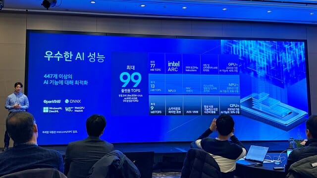 코어 울트라 200H. CPU와 GPU, NPU를 통합해 AI 처리 성능을 최대 99 TOPS까지 높였다. (사진=지디넷코리아)