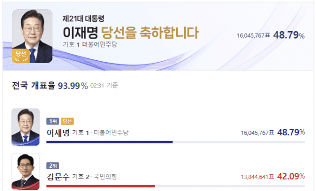 자료_KBS 홈페이지