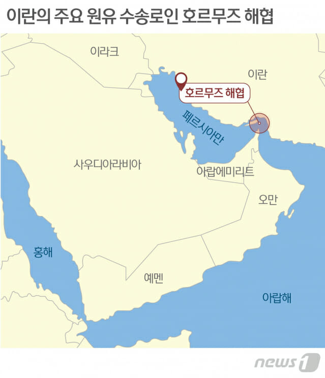 (사진=뉴스1)