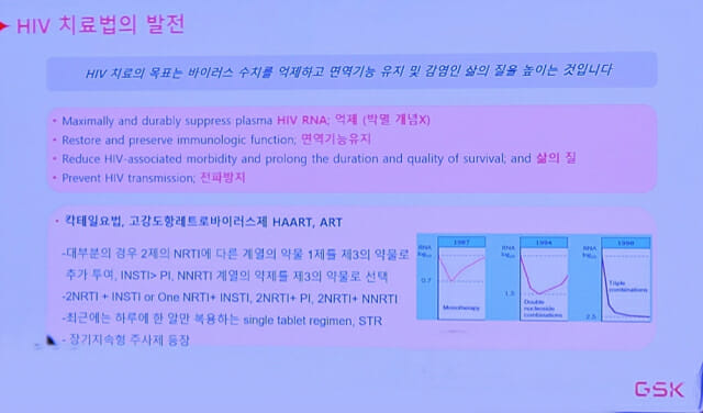 HIV 치료 목표는 바이러스 수치를 억제하는 것이다