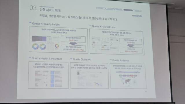 뉴엔AI가 준비 중인 신규 SaaS 제품 라인업 (사진=한정호 기자)
