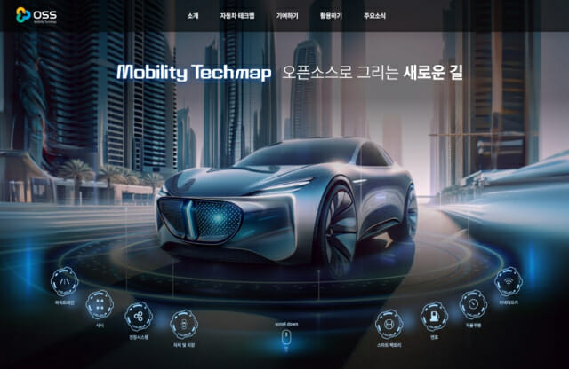 자동차 테크맵 홈페이지 화면 (사진=NIPA)