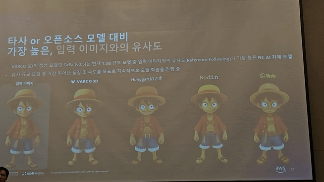 NC AI 바르코 3D 캐릭터 모델 비교(사진=남혁우 기자)