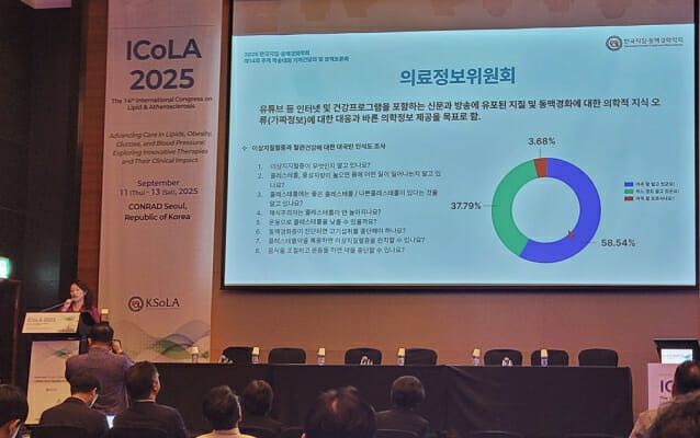 지질동맥경화학회는 죽상동맥경화와 이상지질혈증에 대한 잘못된 정보 개선에 적극적으로 나서겠다고 밝혔다