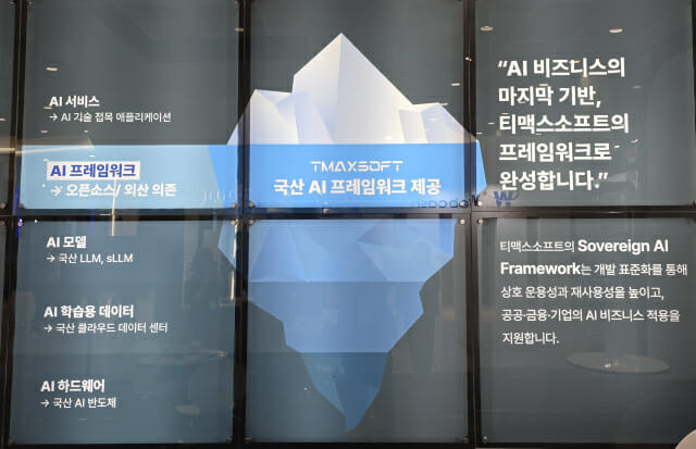 티맥스소프트가 개발에 들어간 'AI 프레임워크' 개요도.