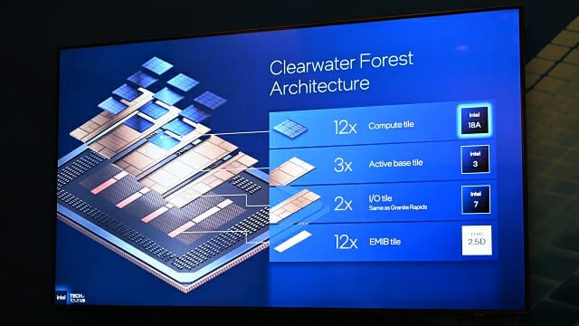 기판 위에 반도체 조각 29개를 얹어 완성된다. (사진=지디넷코리아)