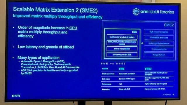 C1 CPU 코어에 AI 처리를 위한 명령어인 SME2가 내장된다. (사진=지디넷코리아)
